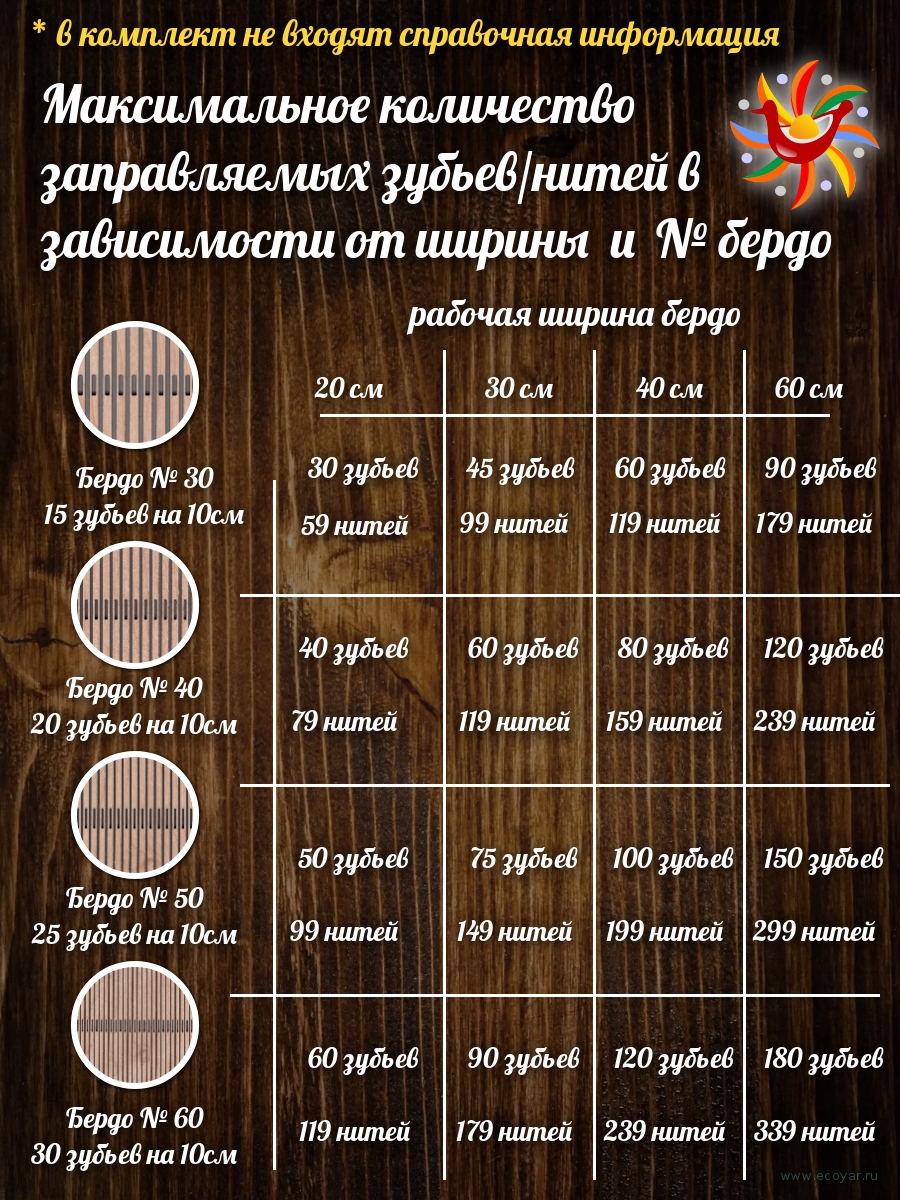 ����� ������� /�������� ��� 2/ (������� ������ - 60 ��, ��������� #40, ������)